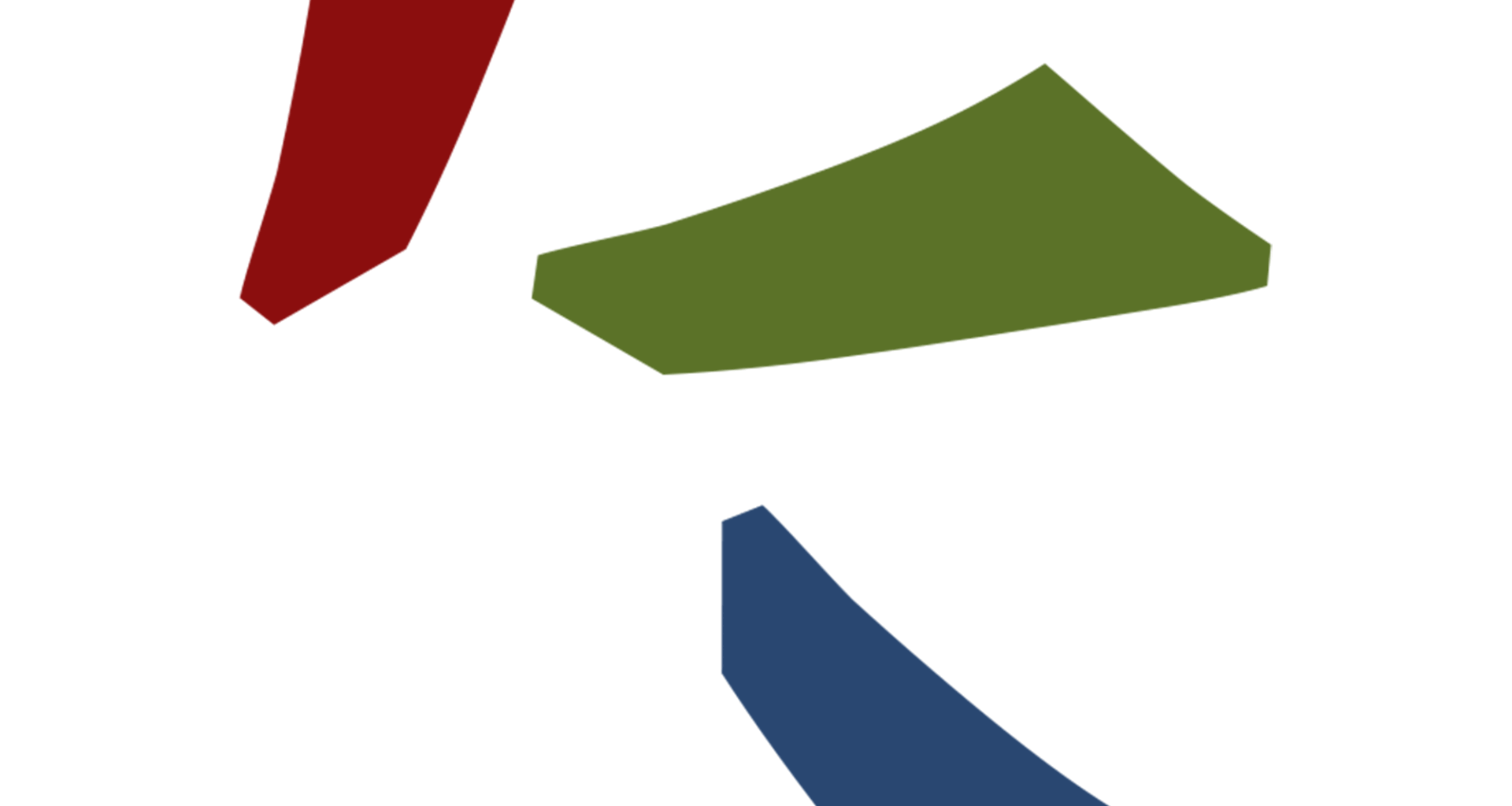 Baymard Institute: Customer Support Representative